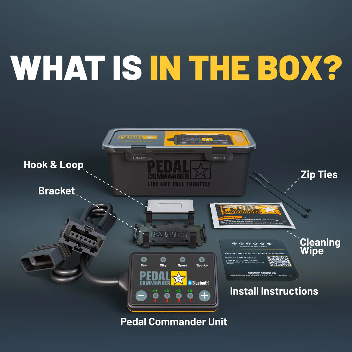 Pedal Commander for Ford F150
