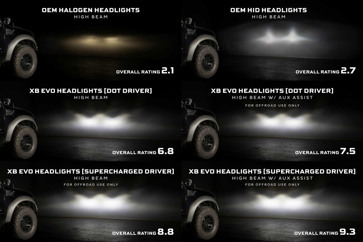 FORD F-150 (09-14) XB EVO HYBRID LED HEADLIGHTS