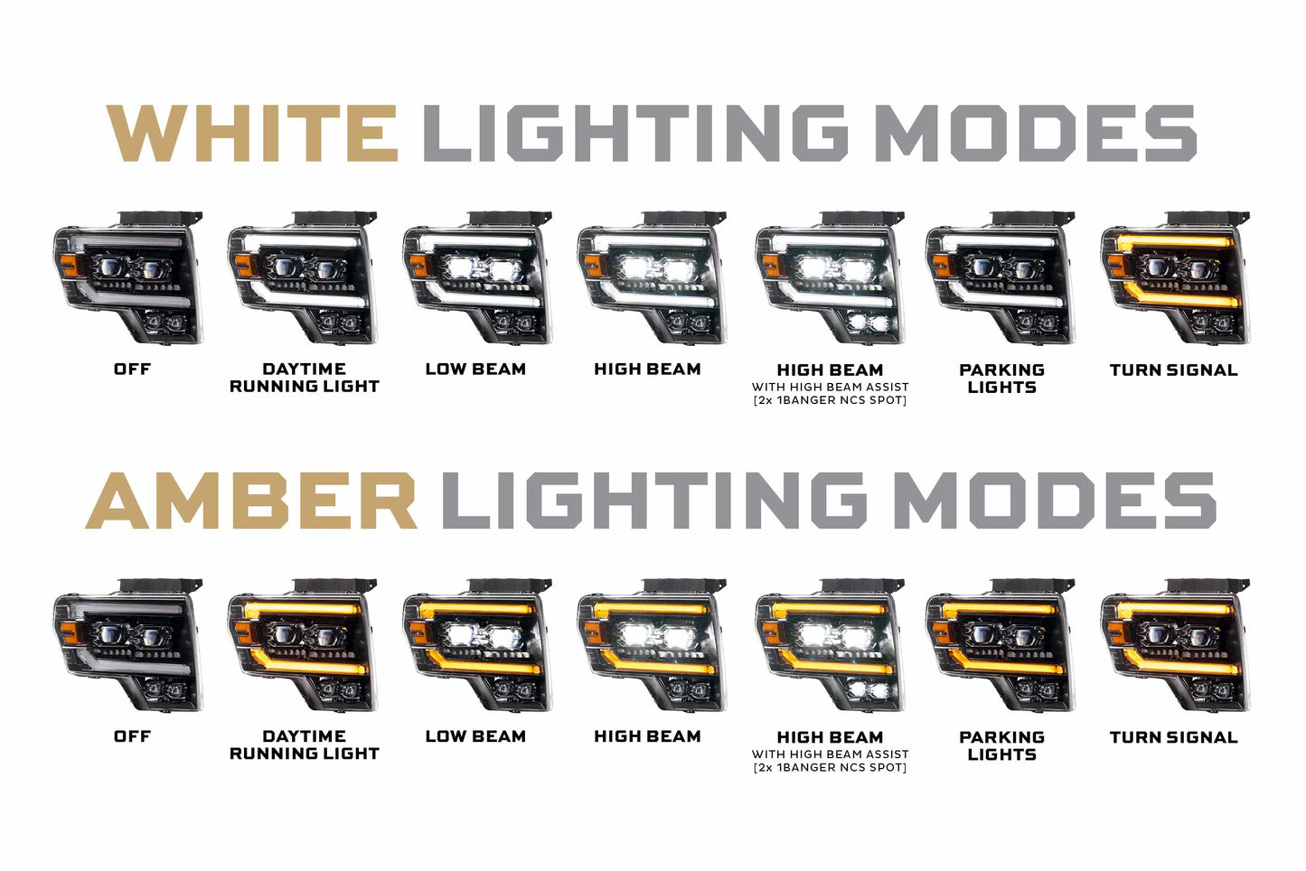 FORD F-150 (09-14) XB EVO HYBRID LED HEADLIGHTS