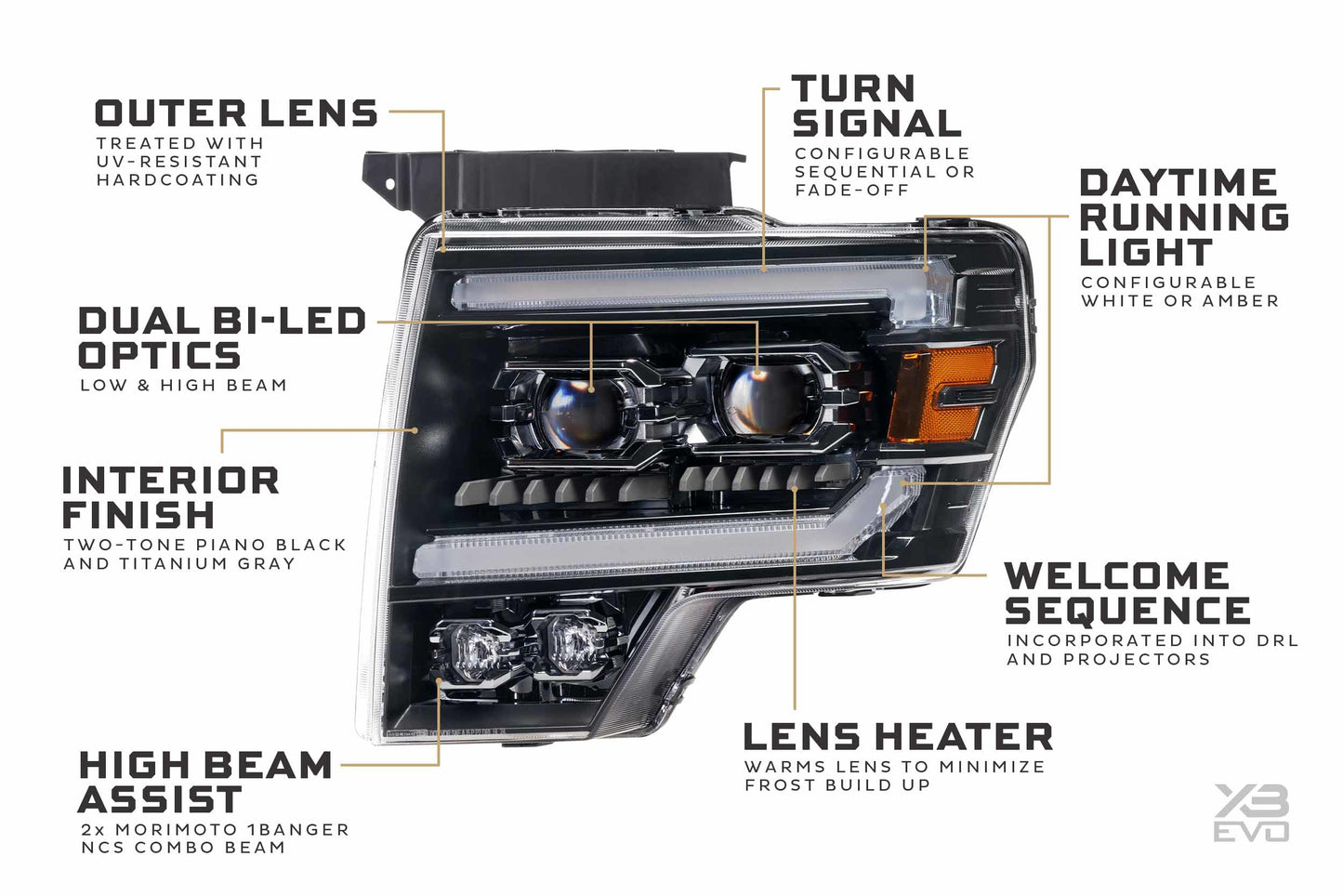 FORD F-150 (09-14) XB EVO HYBRID LED HEADLIGHTS