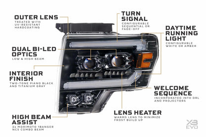 FORD F-150 (09-14) XB EVO HYBRID LED HEADLIGHTS