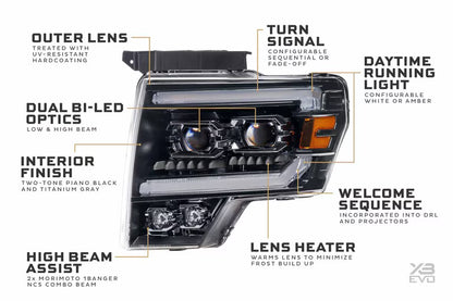 FORD F-150 (09-14) XB EVO LED HEADLIGHTS