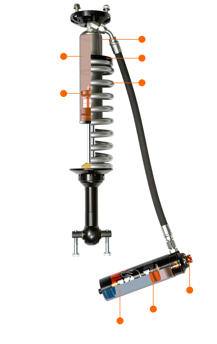 2021 + Front Ford Bronco Fox Racing Shox Performance Series 2.5 Coilovers