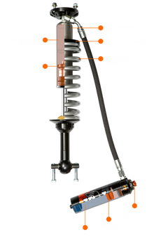 2021 + Front Ford Bronco Fox Racing Shox Performance Series 2.5 Coilovers